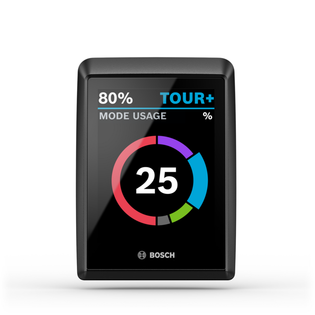 Kiox 500 shown cut out on a white background. The display shows a graph illustrating the ratio of own power to motor performance in percent.