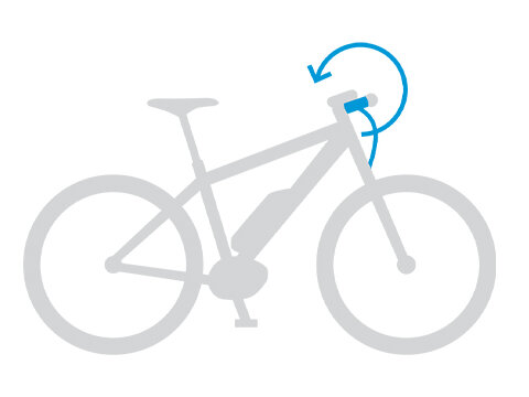 Grafische Darstellung eines eBikes mit markierter Darstellung des Drehgriffes.
