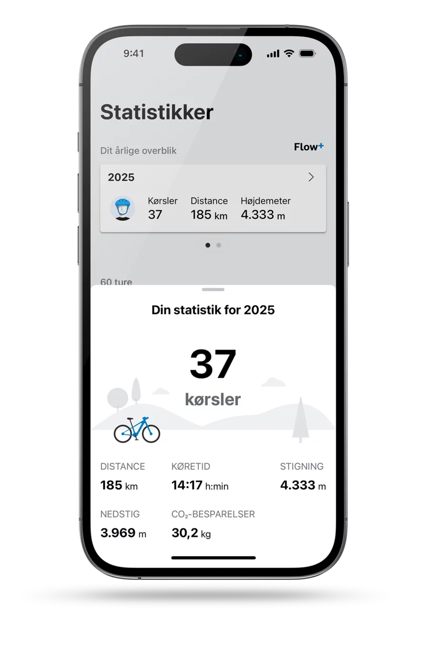 skærm af eBike Flow-app: skærm af det årlige kilometertal for 2025 på statistiksiden.