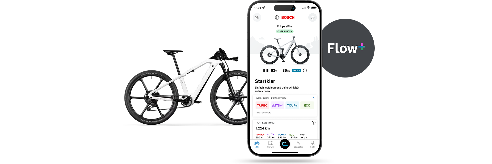 Darstellung eines weißen eBikes, einem Smartphone, das groß in der Mitte platziert ist und die eBike Flow App von Bosch zeigt und einem grauen Batch, auf dem Flow+ geschrieben steht.