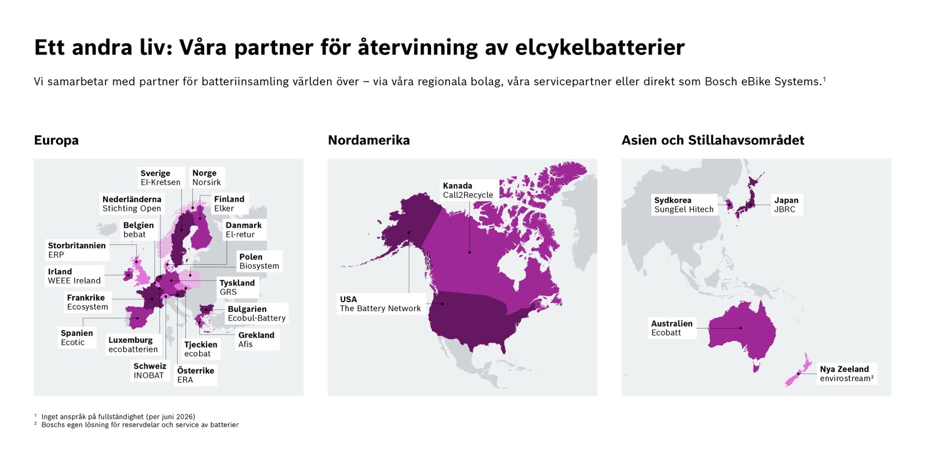 Infografik som visar Bosch eBike Systems globala återvinningspartners. Tre kartor för Europa, Nordamerika och Asien-Stillahavsregionen markerar respektive länder och partnerorganisationer för batteriåtervinning.