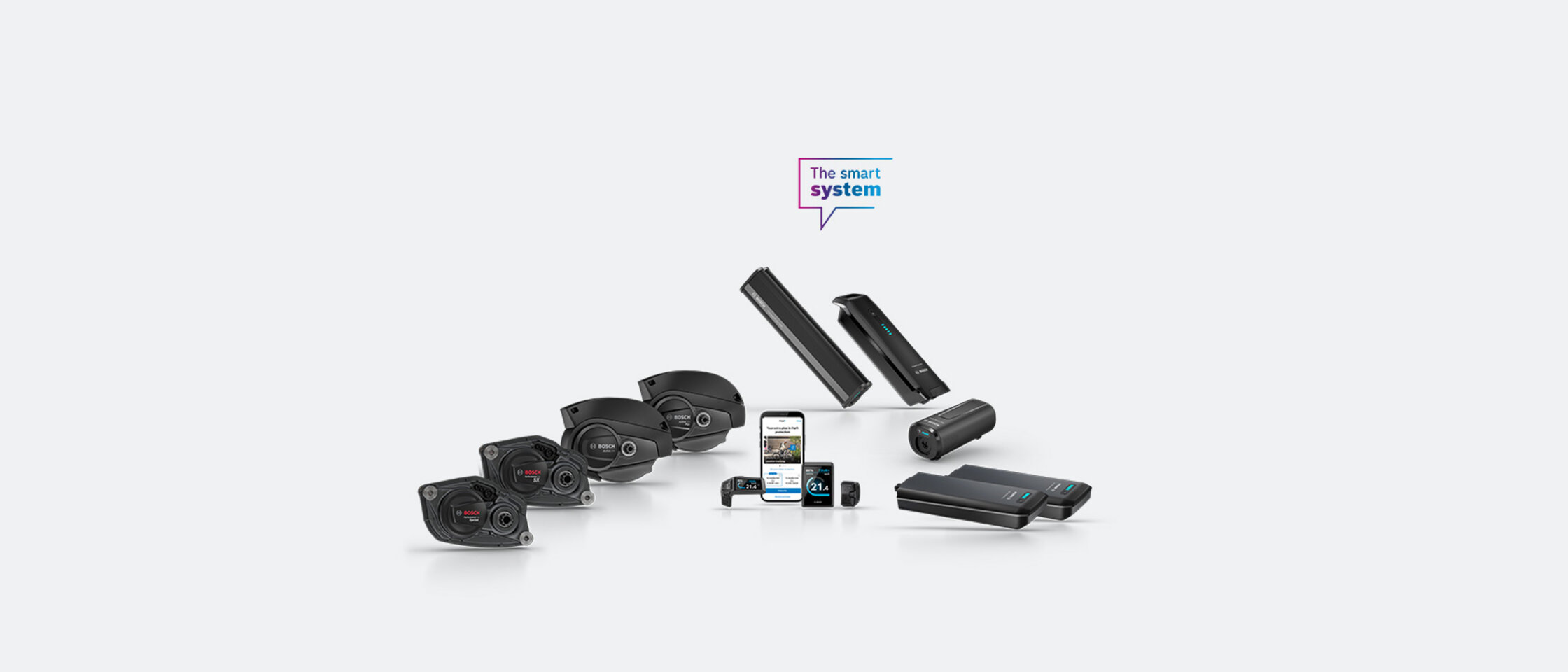 The new [eBike] product models of the 2024 Modelljahr (Drive Units, Remotes, [Displays] and [Akkus with the text 'The smart system' above it, cropped and on a light grey background.
