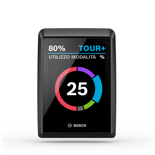 Kiox 500 a taglio libero su sfondo bianco. Il display visualizza un grafico che mostra il rapporto tra il contributo personale e le prestazioni del motore in percentuale.