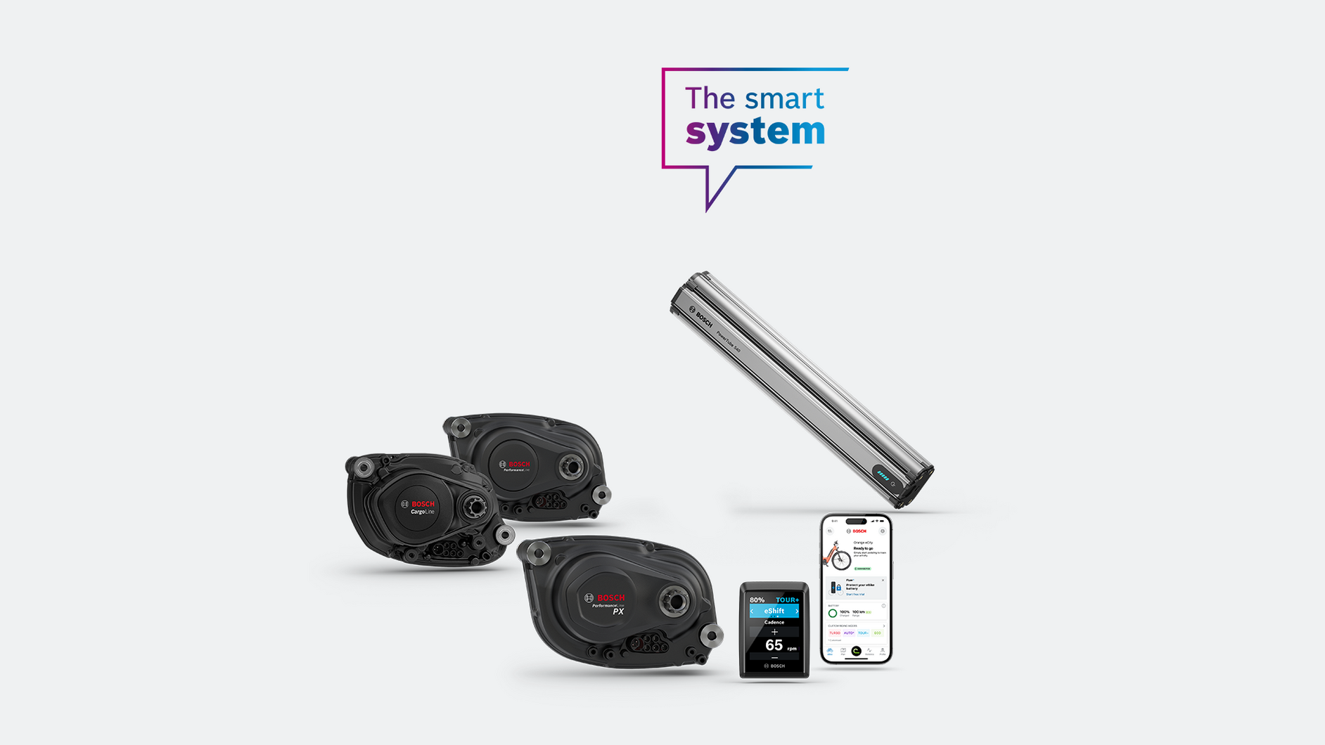 Three Drive Unis, a display, a smartphone, and a battery set against a light gray background. Above them, a purple and blue speech bubble floats with the words 'The smart system'.
