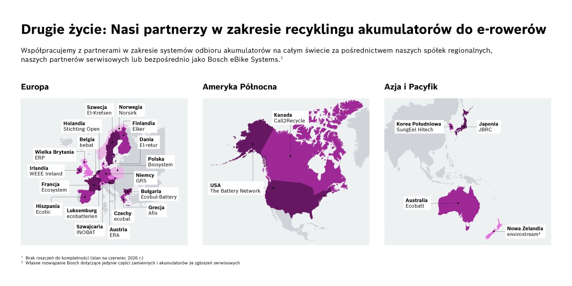 Infografika przedstawia globalnych partnerów recyklingu Bosch eBike Systems. Trzy mapy – Europy, Ameryki Północnej oraz regionu Azji i Pacyfiku – pokazują kraje i organizacje partnerskie odpowiedzialne za recykling akumulator.