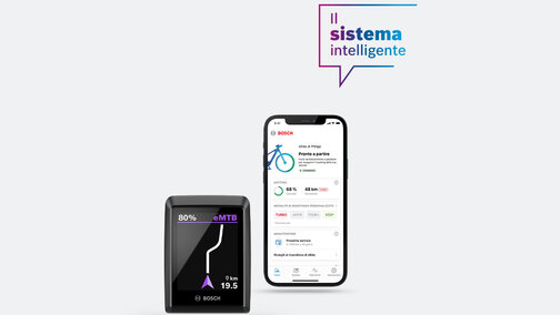 Uno smartphone con Kiox300, che mostra la FlowApp o la navigazione, su sfondo grigio chiaro con fumetto blu-viola: "Il sistema intelligente".