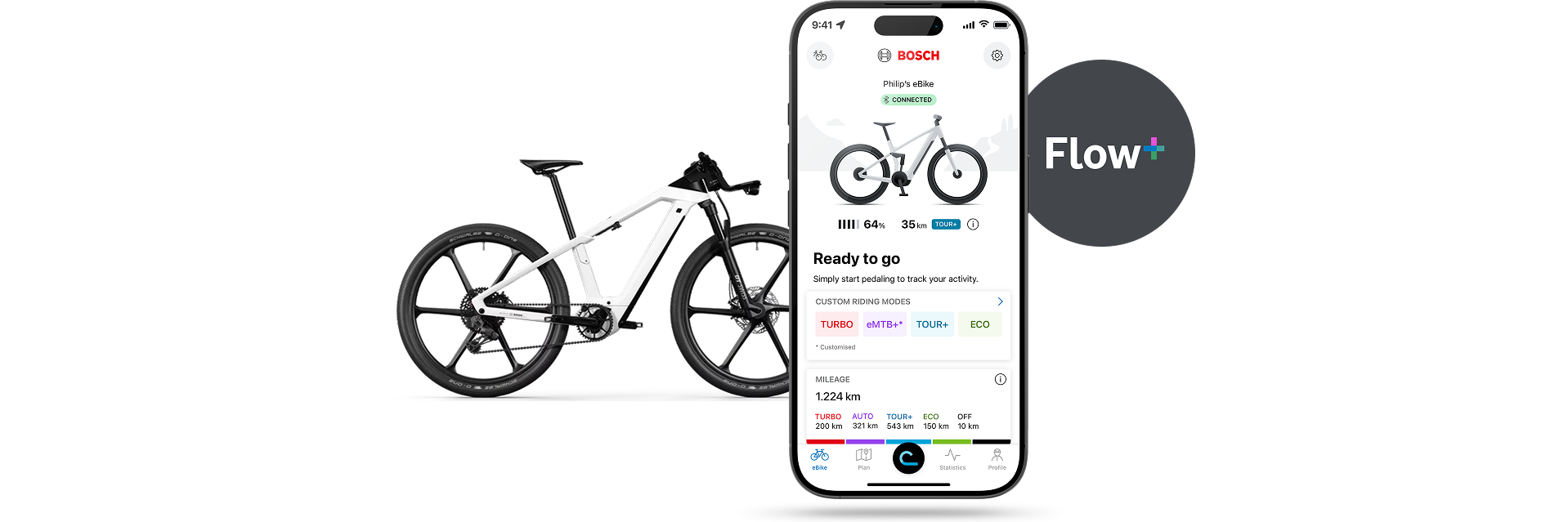 depiction of a white eBike, a smartphone prominently placed in the center displaying Bosch's eBike Flow app, and a gray badge labeled Flow+.