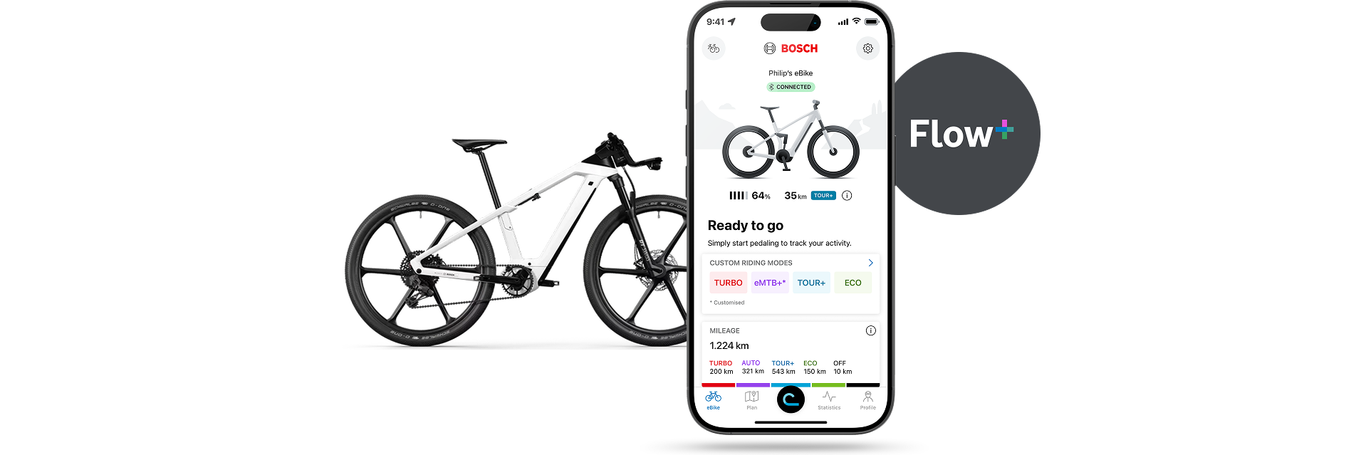 przedstawia biały rower elektryczny, smartfon umieszczony na środku z dużą aplikacją eBike Flow Boscha oraz szarą partię z napisem Flow+.