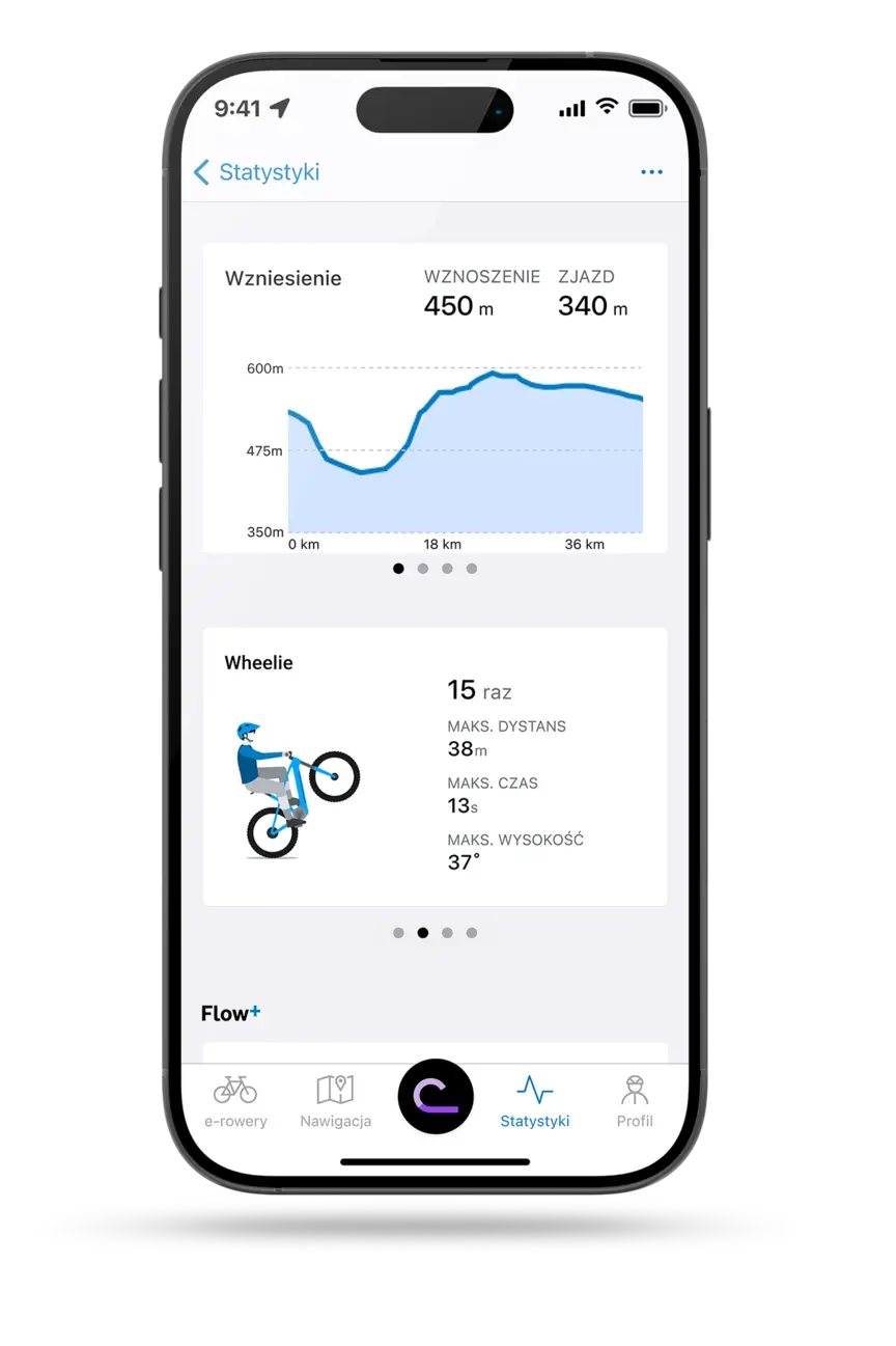 Zrzut ekranu smartfona przedstawia stronę ze statystykami aplikacja eBike Flow. Na górze widoczny jest wykres wysokości pokazujący wznoszenia i spadki, poniżej statystyki "wheelie" z maksymalnymi wartościami. Na dole ekranu znajduje się pasek nawigacyjny z opcjami: rower ze wspomaganiem elektrycznym / e-rower, Planowanie, symbol flow, Statystyki i Profil.