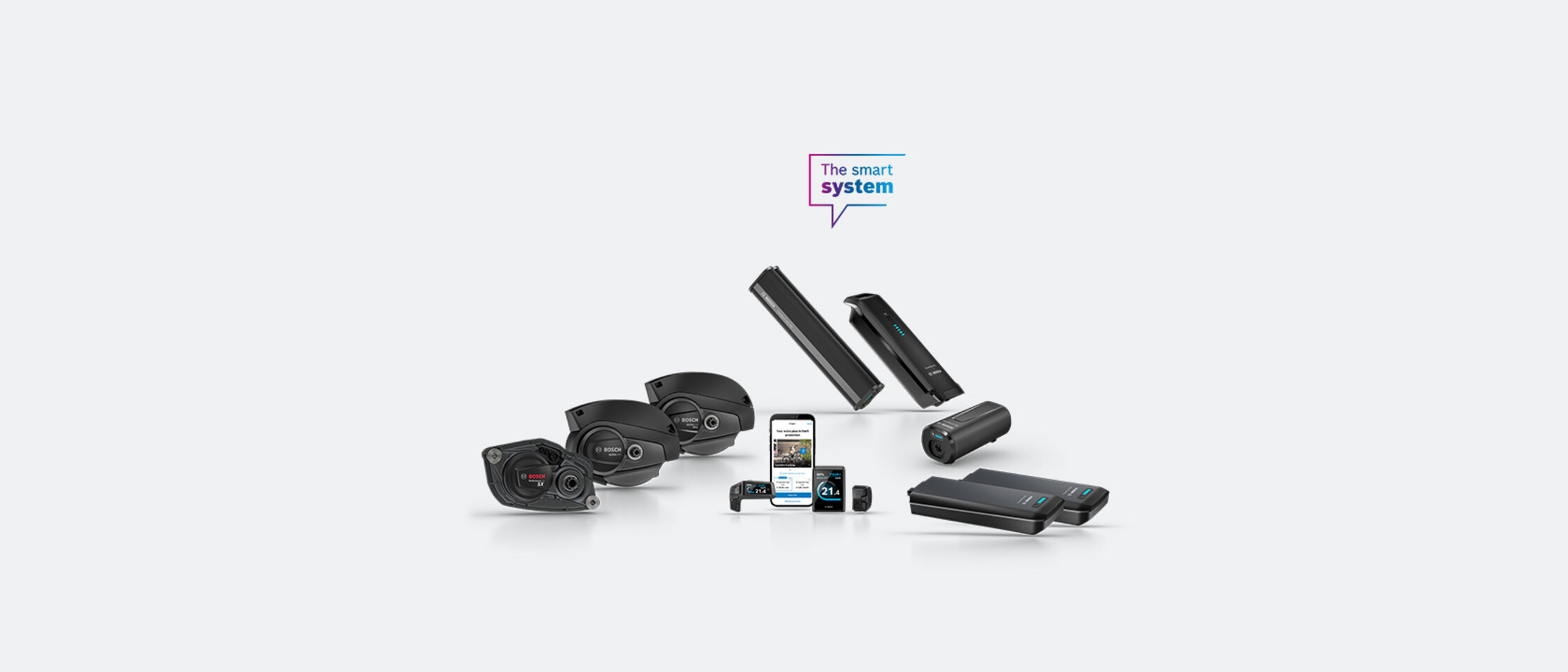 The new [eBike] product models of the 2024 Modelljahr Drive Unit]s, Remotes, [Display]s and [Akku]s) with the text 'The smart system' above it, cropped and on a light grey background.