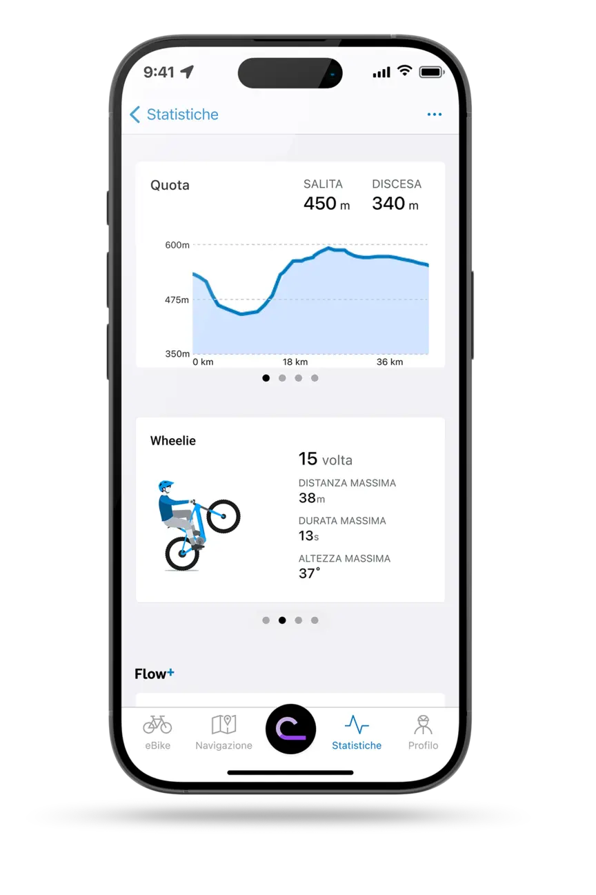 screenshot di uno smartphone che mostra la pagina delle statistiche del app eBike Flow. In alto si trova un grafico dell'altitudine con salita e discesa, sotto le statistiche "wheelie" con i valori massimi. In basso è presente la barra di navigazione con eBike, "Pianificazione", il simbolo flow, "Statistiche" e "Profilo".