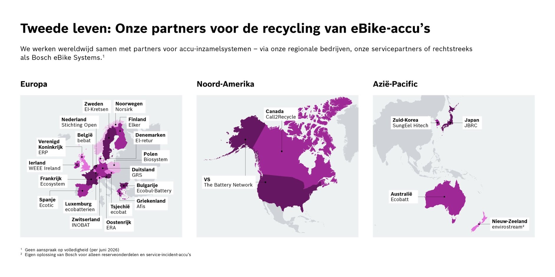 Infographic met de wereldwijde recyclingpartners van Bosch eBike Systems. Op drie kaarten voor Europa, Noord-Amerika en de regio Azië-Pacific zijn de respectievelijke landen en partnerorganisaties voor accu recycling gemarkeerd.