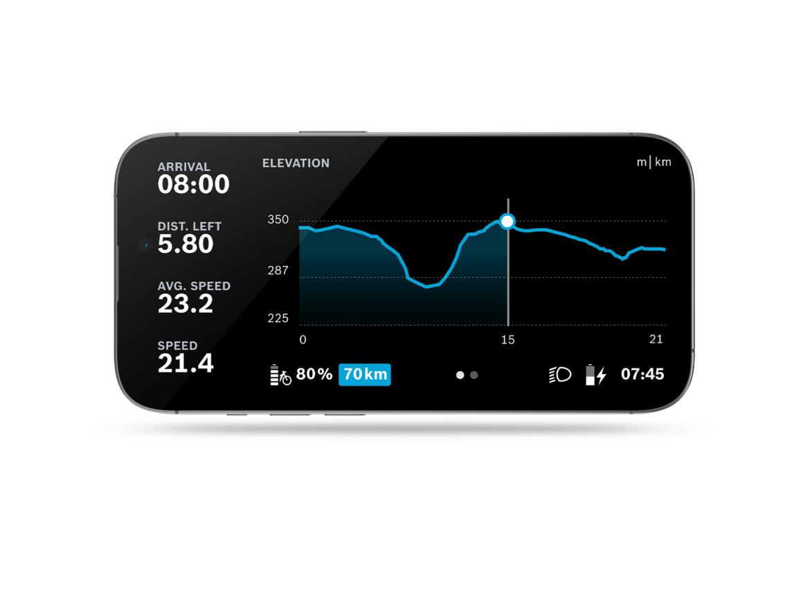 Oříznutý smartphone zobrazuje graf v otevřené aplikaci FlowApp. Na něm jsou viditelné čas příjezdu, vzdálenost, průměrná rychlost, aktuální rychlost a ujeté nadmořské výšky.