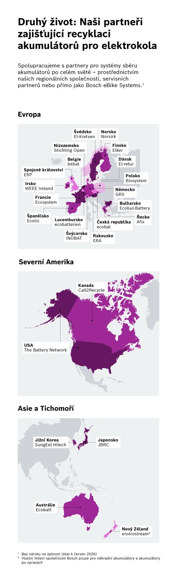 Infografika, která ukazuje globální recyklační partnery Bosch eBike Systems. Tři mapy Evropy, Severní Ameriky a Asie a Pacifiku označují příslušné země a partnerské organizace pro akumulátorovou recyklaci.