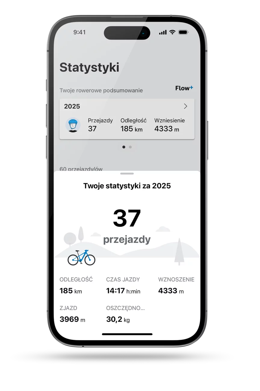 Zrzut ekranu aplikacja eBike Flow: wskazanie rocznego przebiegu na rok 2025 na stronie statystyk.