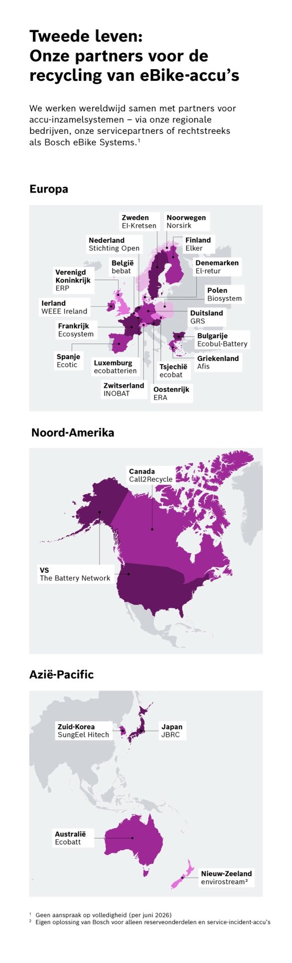 Infographic met de wereldwijde recyclingpartners van Bosch eBike Systems. Op drie kaarten voor Europa, Noord-Amerika en de regio Azië-Pacific zijn de betreffende landen en partnerorganisaties voor accu recycling gemarkeerd.