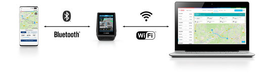 Der Bordcomputer Nyon per Bosch eBike Connect App mitt Smartphone und Laptop vernetzt