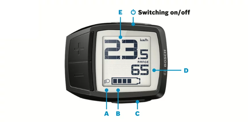 The Purion display is set against a clean white background, featuring blue labels marked from A to E and a blue-labeled on/off button with "Switching on/off" written in black. When active, the display shows your speed in km/h, range, battery level, and a light indicator.