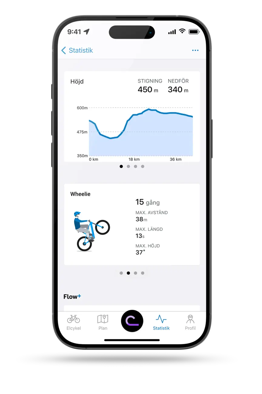 skärmdump av en smartphone-skärm som visar statistiksidan för eBike Flow-app. Ovan finns en höjdkarta med stigning och nedstigning, nedan "wheelie"-statistik med maximala värden. Längst ner finns navigationsfältet med "elcykel", "Planering", flow-symbolen, "Statistik" och "Profil".